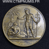 LOUIS XVIII MEDAILLE  ETUDE DE L’EGYPTE 1798