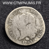 ,15,SOLS,ARGENT,CONSTITUTION,1793,TOULOUSE,