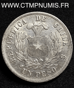 CHILI 1 PESO ARGENT 1880 SANTIAGO