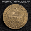 ,MONNAIE,2,CENTIMES,DANIEL,DUPUIS,1908,SUP,