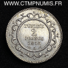 ,TUNISIE,2,FRANCS,ARGENT,1915,A,PARIS,SUP,