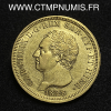 ,MONNAIE,ITALIE,SARDAIGNE,80,LIRE,OR,CHARLES,FELIX,1828,TURIN,