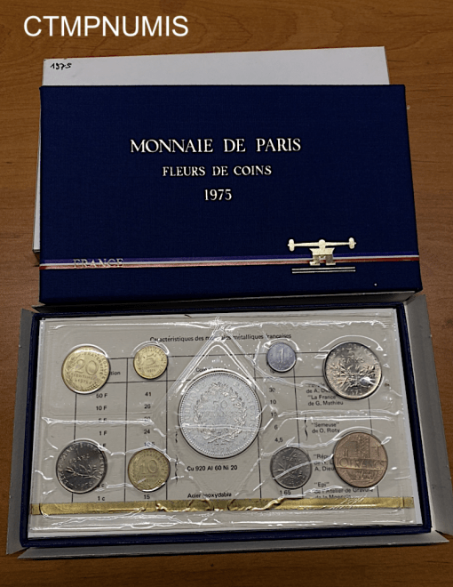 ,MONNAIE,FRANCAISE,SERIE,FDC,1975,