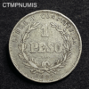 ,MONNAIE,URUGUAY,1,PESO,ARGENT,1895,