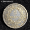 ,MONNAIE,2,FRANCS,ARGENT,NAPOLEON,1808,A,PARIS,SUP,