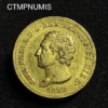 ,MONNAIE,ITALIE,40,LIRE,OR,1822,TURIN,