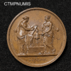 ,MEDAILLE,NAPOLEON,I°,RETABLISSEMENT,MONNAIE,
